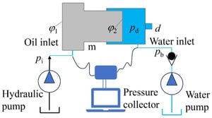 New Study Reveals Pressure Dynamics Of Hydraulic Jet Perforation