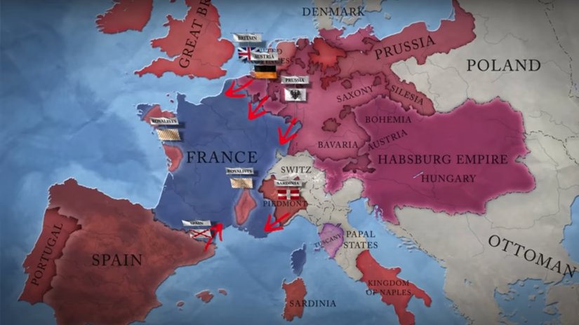 Devrime karşı Birleşen Monarşi Güçleri ve Kralcı İsyanlar