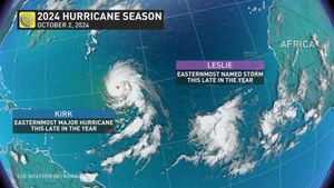 Record-Breaking Storms Mark Devastation Of 2024 Hurricane Season