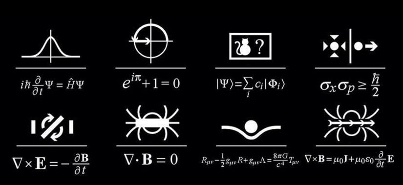 Bu görselde, Euler Denklemi'den Schrödinger'in Denklemi'ne, Görelilik Teorisi'nden Elektromanyetizma Teorisi'ne, Heisenberg'ün Belirsizlik İlkesi'ne kadar birçok farklı fiziksel ve matematiksel konsept, basit bir görselle anlatılmaktadır. Hepsini tanıyabilecek misiniz?