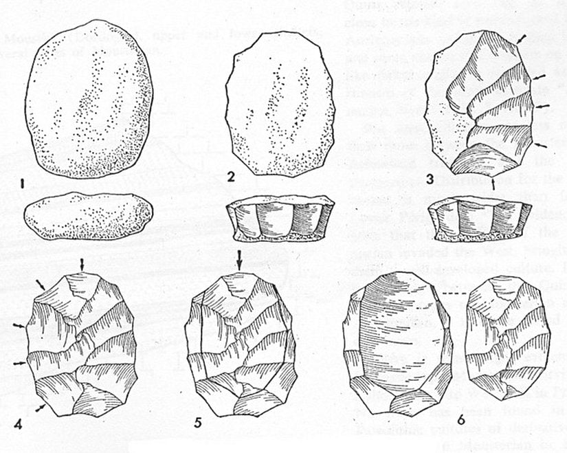 Görsel 1: Levallois teknolojisi şeması (Bordes 1961b).  Levallois çekirdeğinin üretim aşamaları: 1. rötuşlanmamış iri taşın seçilmesi, 2. çekirdeğin çevresinin yongalanması, 3. bir önceki adımda yongalanan yerlerin üzerinde tutarak çekirdeğin ana yüzeyinin yongalanması, 4. dışbükey bir yüzey oluşturmak için yongalamaya devam edilmesi, 5. ortadaki yonganın çıkarılması, 6. Levallois çekirdeği ve yonga.
