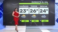 Pronóstico del clima en Monterrey: jueves 8 de mayo