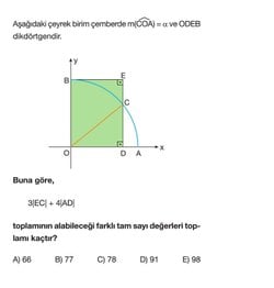 Buna göre toplamın alabileceği farklı tam sayı değerleri toplamı kaçtır?