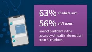 Search Engines Versus Large Language Models: Who Answers Health Questions Better?