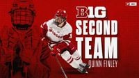 Five Badger skaters honored by the Big Ten | Wisconsin Badgers