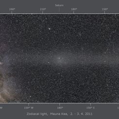 Zodiacal Light Panorama