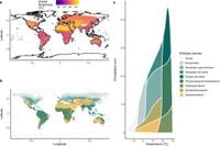 Habitat openness and squamate color evolution over deep time - Nature Communications