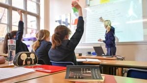 Ofsted Inspections Transforming School Ratings Across Regions