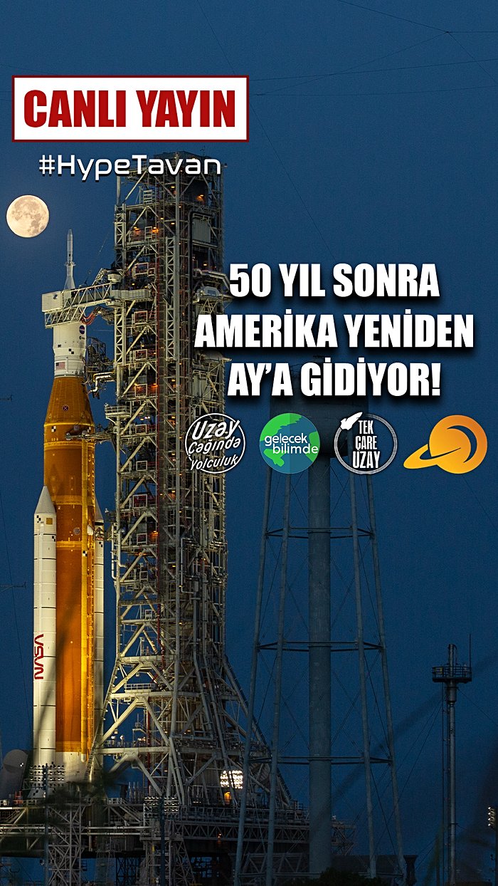 50 Yıl Sonra İlk Kez NASA Ay'a Gidiyor! | Artemis I Görevi