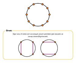 Bir çember üzerinde 10 nokta var bu noktaları doğrular çizerek birbirine bağlayacak ve nokta çiftleri oluşturacaksınız kaç farklı şekilde oluşturulur?