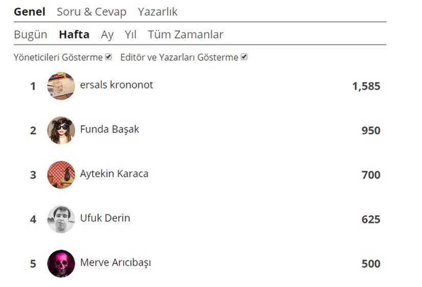 Sıralamayı çeşitli şekillerde filtreleyerek daha fazla veya daha az kişiyi hesaplamaya katabilirsiniz.