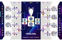 ¡Inter vs PSG! Ya está definida LA FINAL de la Champions League ¿Cuándo y dónde se jugará?
