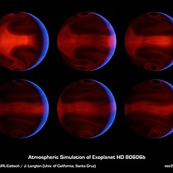 A Dangerous Summer on HD 80606b