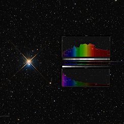  Beautiful Albireo AB 