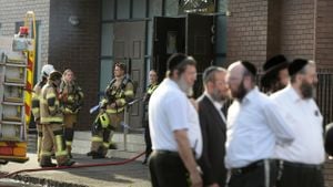 Melbourne Synagogue Fire Raises Concerns Over Terrorism