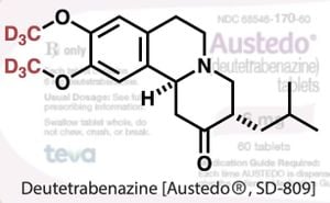 New Method For Deuteration Of Aryl Halides Revolutionizes Drug Development