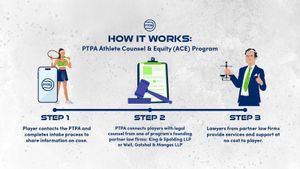 PTPA Launches Funding For Players Facing Doping Claims