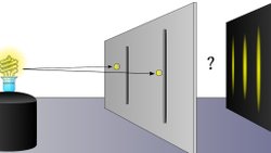 ÇİFT YARIK DENEYİ