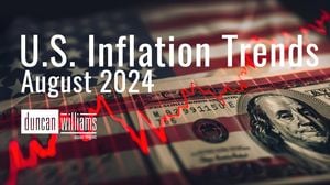 US Inflation Slows To 2.8% Amid Tariff Impacts