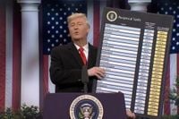 SNL cold open mocks Trump tariffs with ‘Make America Great Depression Again’ line