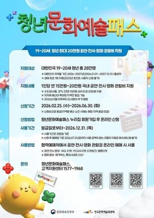 Youth Culture And Arts Pass Expands Across Korea