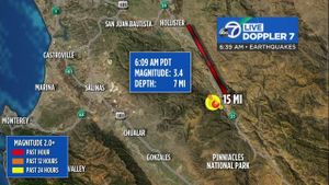 4.1 Magnitude Earthquake Shakes Cazalla De La Sierra