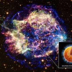 Cooling Neutron Star