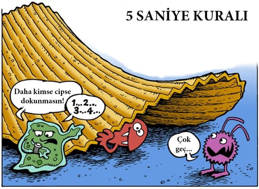 5 Saniye Kuralı