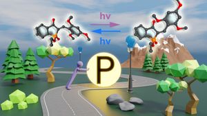 New Hemiphosphoindigos Enable Advanced Chiroptical Photoswitching