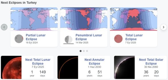 Yakın zamanda Türkiye'de gerçekleşecek olan tutulmalar. Buna göre ülkemizde gözlemlenebilecek olan en yakın tutulma 18 Eylül 2024'deki parçalı Ay tutulması. En yakın Güneş tutulması ise 1 Haziran 2030'daki halkalı Güneş tutulması.