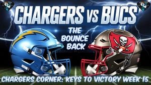 Buccaneers Crush Chargers 40-17 In Week 15 Showdown