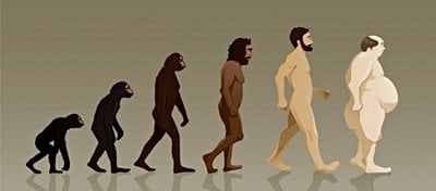 Evrimin Gücü: Evrimsel Tıp