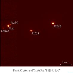 Pluto & Charon Eclipse a Triple Star