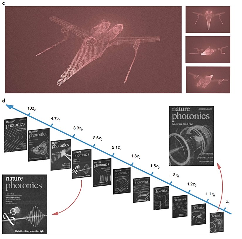 Yeni teknolojiyle üretilen 3 boyutlu Fresnel hologramları