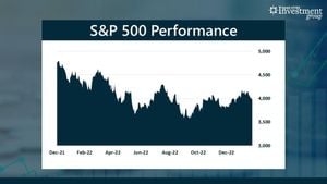 S&P 500 Faces Historic Loss Amid Trump Tariff Fallout