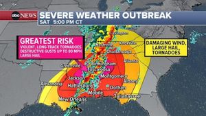 Severe Weather Outbreak Affects Upstate South Carolina