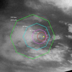 Descent to Titan