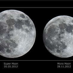 Super Moon vs. Micro Moon