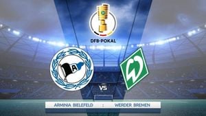 Arminia Bielefeld Faces Werder Bremen In DFB-Pokal Showdown