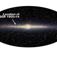 Gökyüzünde Bir Magnetar