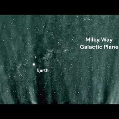 Looking Sideways from the Parker Solar Probe