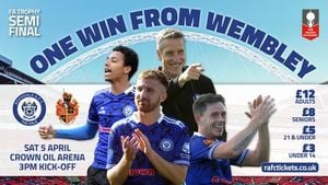 Rochdale AFC Hosts Boston United With Stakes High For Both Teams