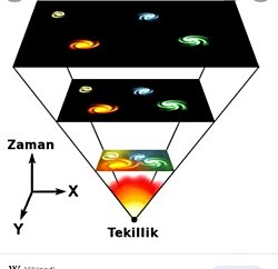 Büyük patlamayı oluşturan şey nasıl oluştu ?