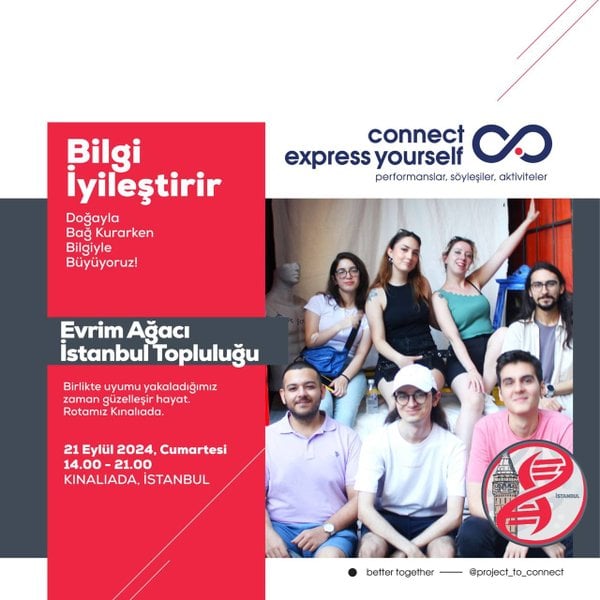 İYİLEŞME: Bütünsel Bir Deneyim Festivali Kokedama Atölyesi - İstanbul Topluluğu