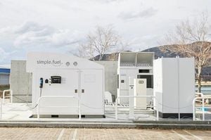 Fukui Prefecture Announces Completion Of Hydrogen Station For Zero-Carbon Expo