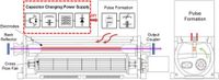 Design and implement of high accuracy HV-CCPS for high power discharge pumped excimer laser - Scientific Reports
