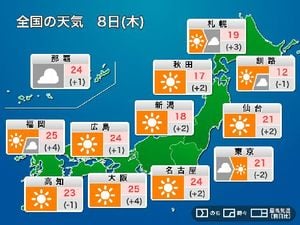 Japan Braces For Heavy Rain And Heatstroke Risk