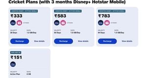 Reliance Jio Unveils Rs 195 Data Plan Bundled With JioHotstar