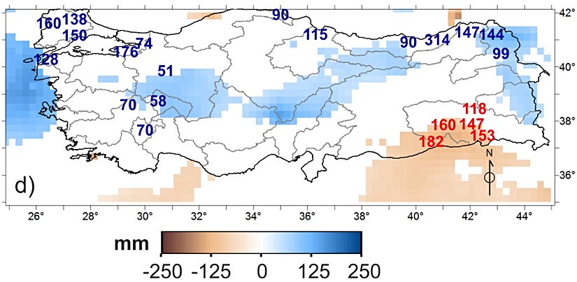 Şekil 2. 1979-2010 tarihleri arasında yıllık toplam yağış değişim miktarının dağılımı. Haritada mavi/kahverengi renk tonlarındaki gridler ECMWF’nin Interim/Land veri setine göre en az %90 güven aralığında önemli derecede yağış artışı/azalışı olan yerleri ve artış miktarını gösterirken, beyaz gridler ise istatistiksel olarak önemli derecede yağış değişimi gözlenmeyen yerleri göstermektedir. Rakamlar ise, meteoroloji istasyonu ölçüm verilerine göre en az %90 güven aralığında önemli derecede yağış artışı (mavi) /azalışı (kırmızı) olan noktaları ve artış miktarını göstermektedir.