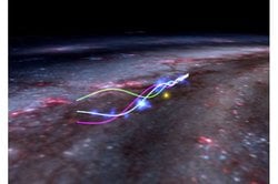 Gökbilimciler Radcliffe Dalgasının Salınımını Gözlemledi.